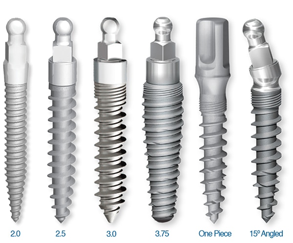 What is a Mini Implant Mini Dental Implants in Buffalo, NY